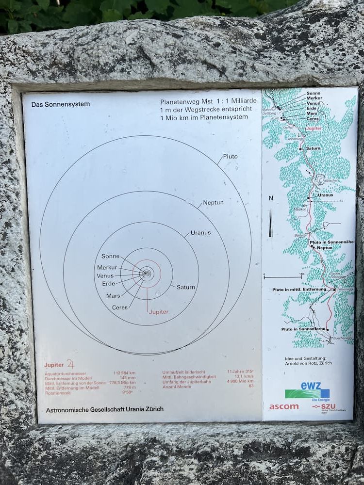 Planetenweg trail - Jupiter