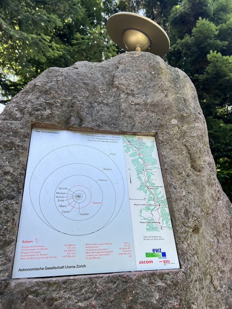 Planetenweg trail - Saturn 