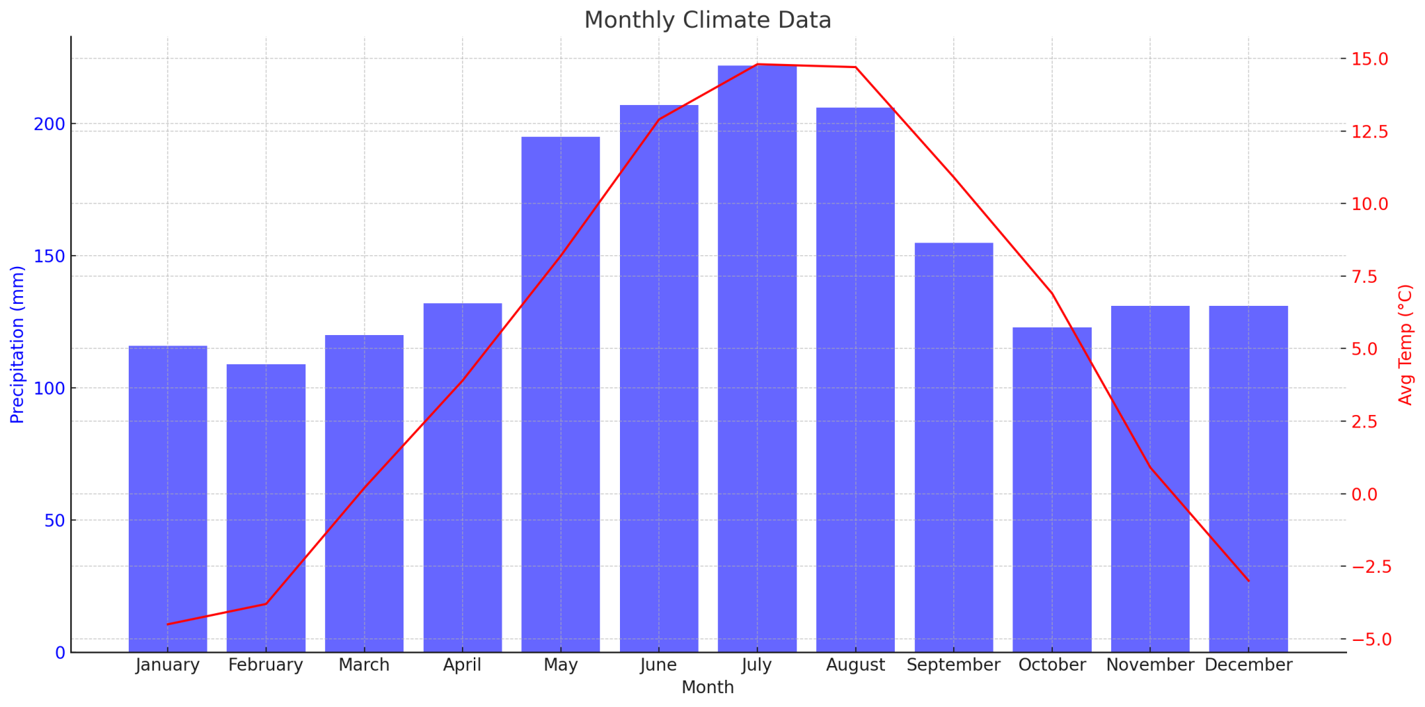 Best Time To Visit Interlaken (Maybe Not Summer) SwitzerLanding
